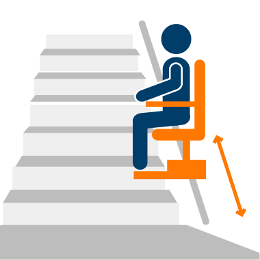 Sitz-Treppenlift